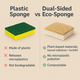 Dual‑Sided Eco‑Sponge — 2‑Pack Natural Cleaning Sponges